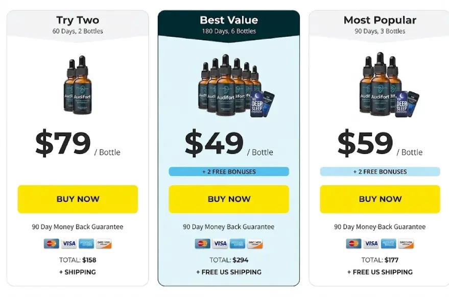 Audifort special offer package selection